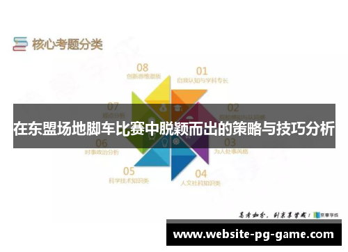 在东盟场地脚车比赛中脱颖而出的策略与技巧分析