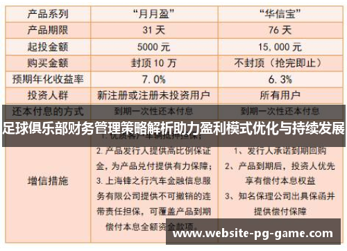足球俱乐部财务管理策略解析助力盈利模式优化与持续发展