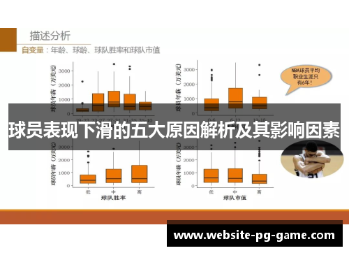 球员表现下滑的五大原因解析及其影响因素