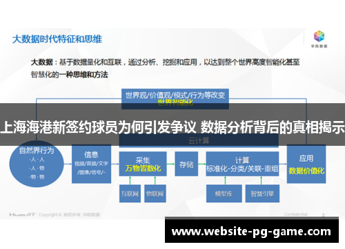 上海海港新签约球员为何引发争议 数据分析背后的真相揭示