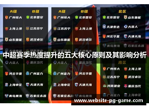 中超赛季热度提升的五大核心原则及其影响分析