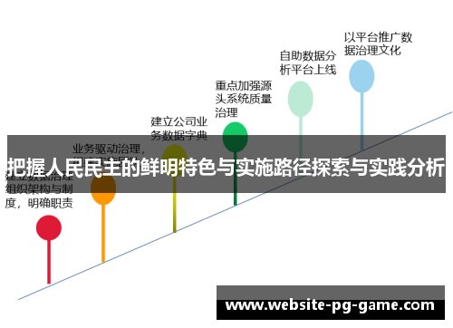 把握人民民主的鲜明特色与实施路径探索与实践分析