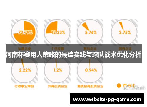 河南杯赛用人策略的最佳实践与球队战术优化分析