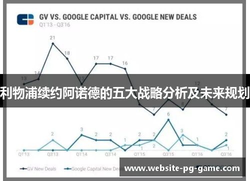 利物浦续约阿诺德的五大战略分析及未来规划