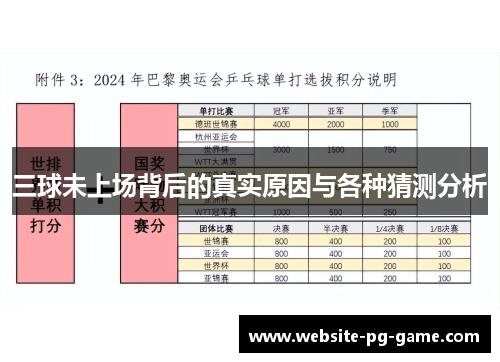 三球未上场背后的真实原因与各种猜测分析
