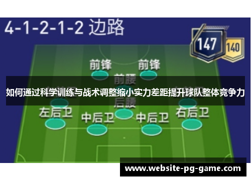 如何通过科学训练与战术调整缩小实力差距提升球队整体竞争力