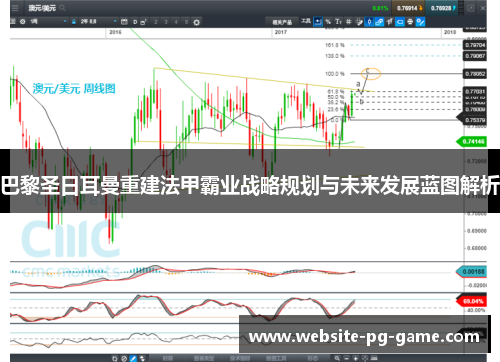 巴黎圣日耳曼重建法甲霸业战略规划与未来发展蓝图解析
