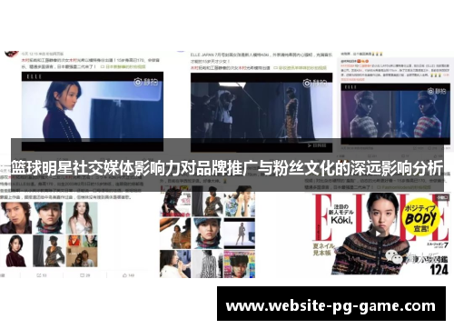篮球明星社交媒体影响力对品牌推广与粉丝文化的深远影响分析