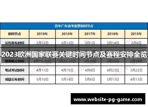 2023欧洲国家联赛关键时间节点及赛程安排全览