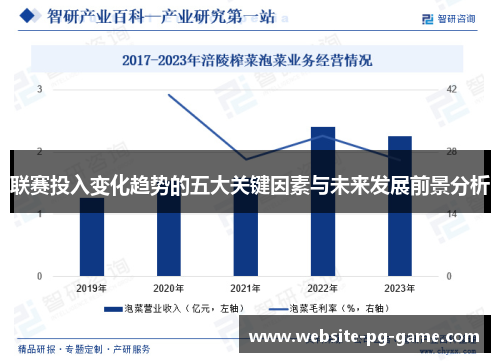 联赛投入变化趋势的五大关键因素与未来发展前景分析