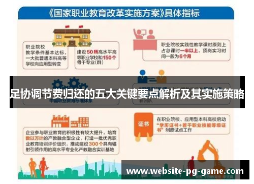 足协调节费归还的五大关键要点解析及其实施策略 足协调节费归还的五大关键要点解析及其实施策略