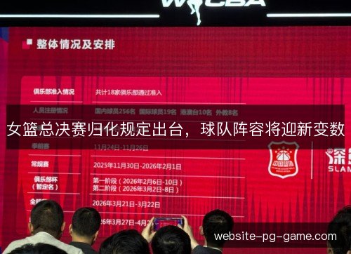 女篮总决赛归化规定出台,球队阵容将迎新变数